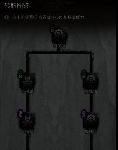 斗械师战斗场景，角色手持改良版弩机正在进行连发攻击