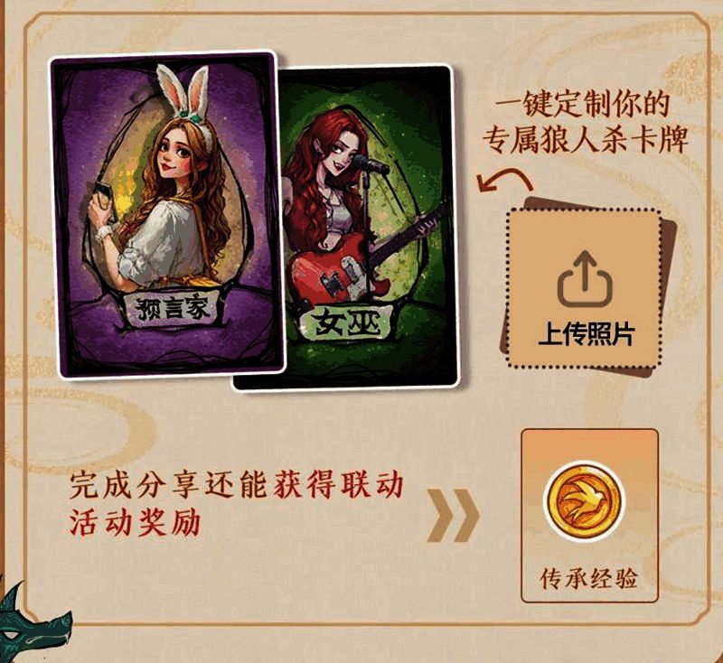 狼人杀联动活动福利汇总页面,展示各类任务奖励及兑换方式