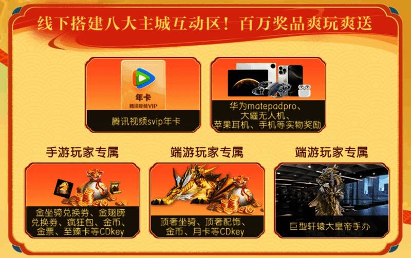 线下互动区现场盛况,玩家排队领取游戏周边和实物奖励