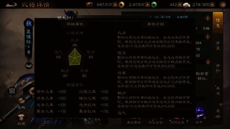 夏侯惇的五维属性图表，武力值突出，运气值偏低