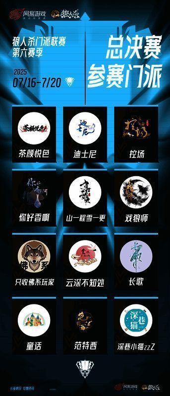 十二强门派名单展示,各具特色与实力