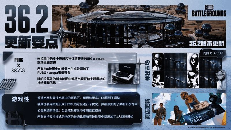 PUBG 36.2版本更新宣传画面,背景为游戏经典战场与角色形象