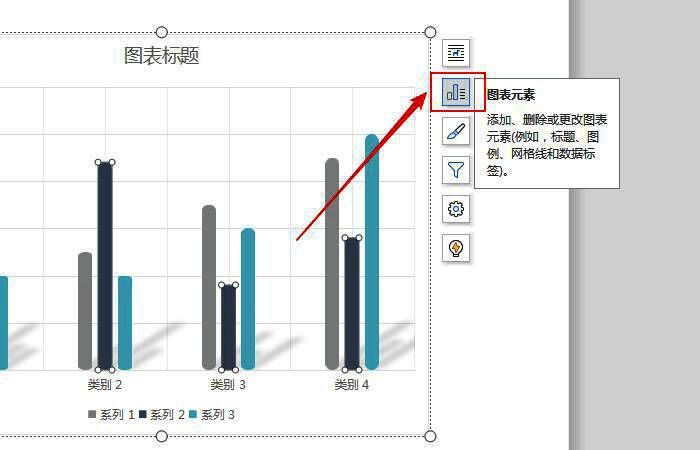 趋势线选项被勾选,对话框中显示趋势线设置