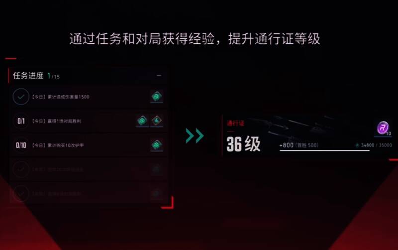 通行证奖励预览界面,包含多种武器皮肤与角色喷漆