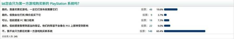 《羊蹄山之魂》实机演示引发玩家讨论,画面精美但玩法相似度高