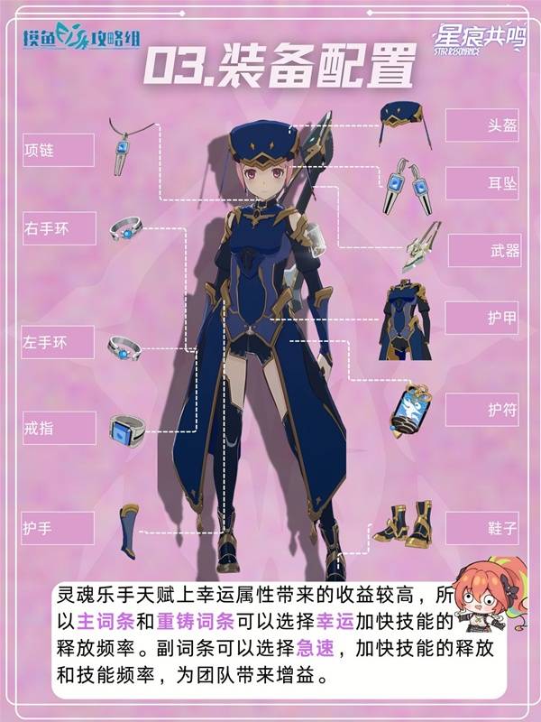 技能连招演示:从增益释放到治疗衔接的完整流程