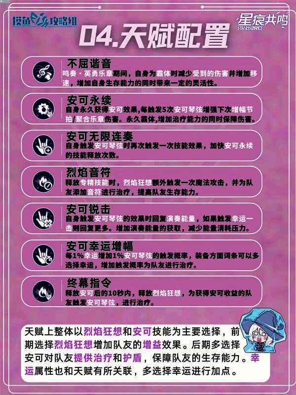 排行榜上使用灵魂乐手通关高难度关卡的玩家战绩展示