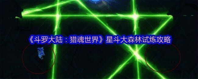 星斗大森林全景地图画面,茂密森林中隐约可见魂兽出没,氛围神秘而危险