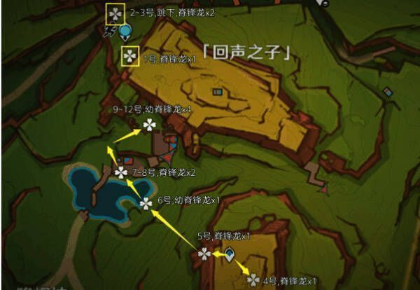 回声之子部落附近龙兽刷新点位示意图,红点标注具体路径走向