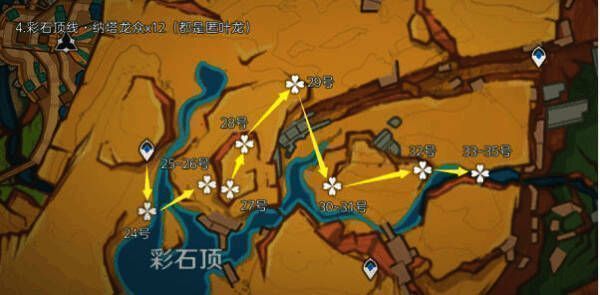 彩石顶地表龙兽刷新点分布图,呈三角形布局