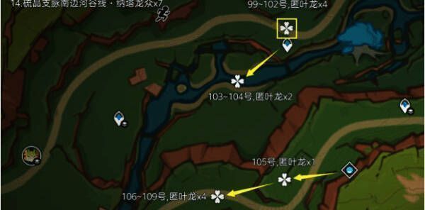 硫晶支脉南侧河谷龙兽活动轨迹,沿水流方向分布