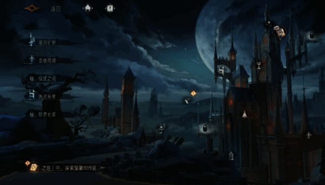 五位同调者角色展示,每位角色头像下方标注等级,其中一位等级明显低于其他四位,系统提示同调等级受最低者限制