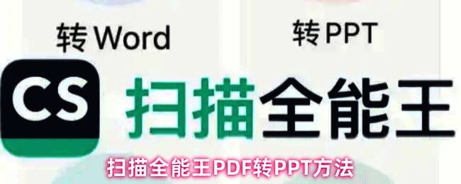 手机屏幕显示扫描全能王APP图标,手指正准备点击启动应用