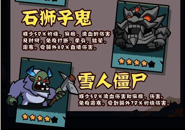 BOSS属性面板截图,显示其对灼烧和流血伤害的抗性偏低