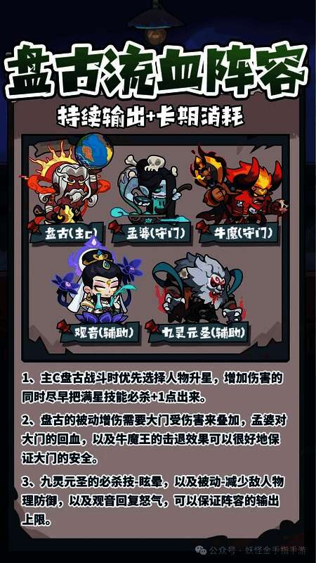 流血队阵容搭配图示,盘古位于主C位,周围环绕辅助与控制角色