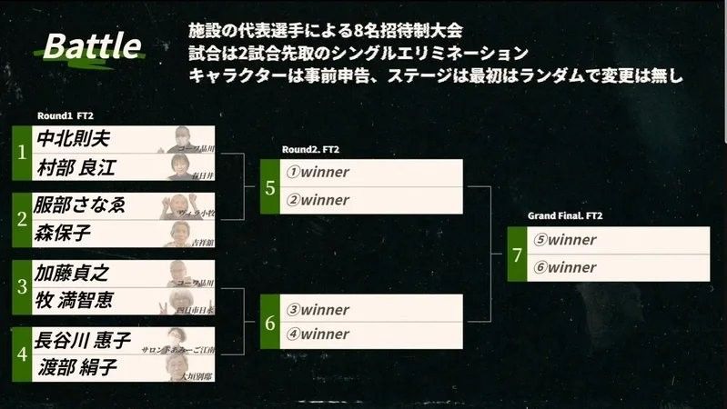 两位解说员在台前激情解说比赛,屏幕显示《铁拳8》对战画面