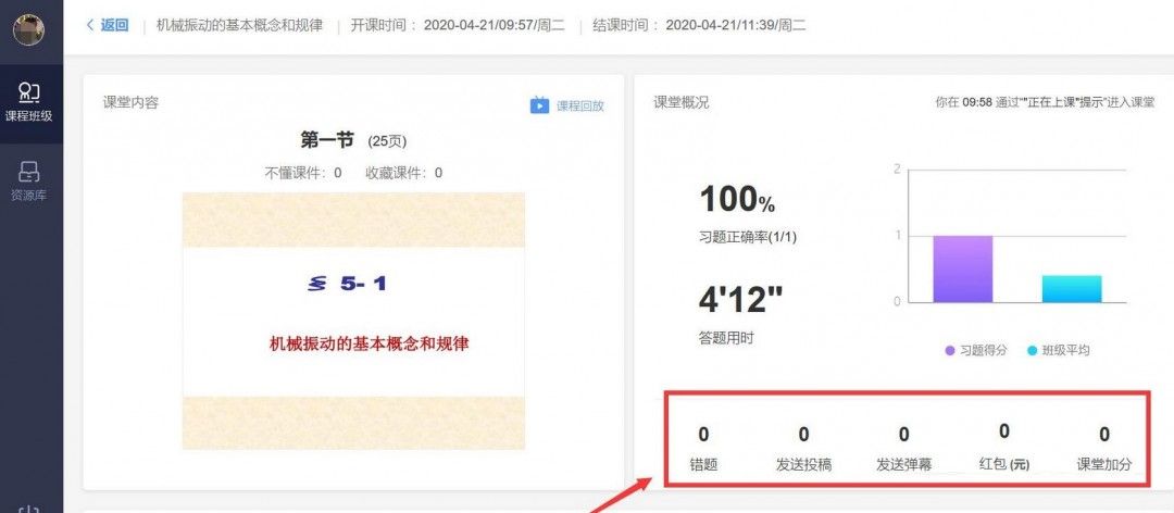 学生在雨课堂中发送弹幕和投稿的互动界面展示