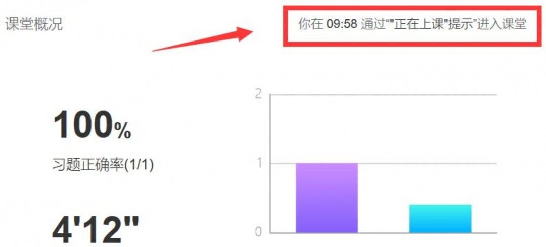 雨课堂界面右上角显示学生进入课堂的具体时间戳