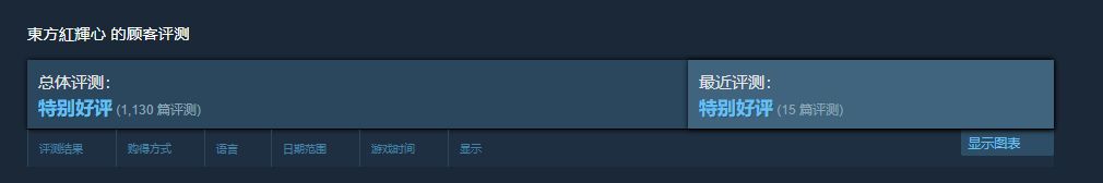 幻想乡森林场景中的战斗画面,角色动作流畅,光影效果出色