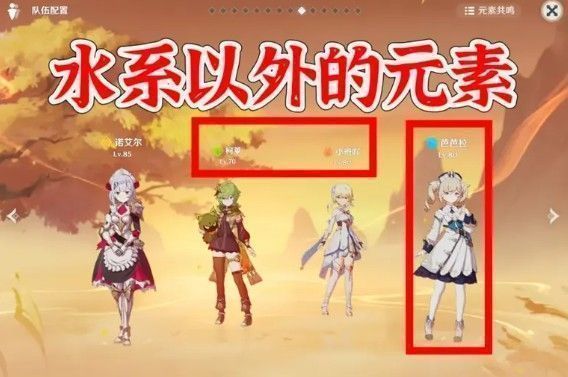 四人小队配合对抗水形幻人,画面中柯莱释放技能、诺艾尔举盾、芭芭拉回血、旅行者准备火元素攻击