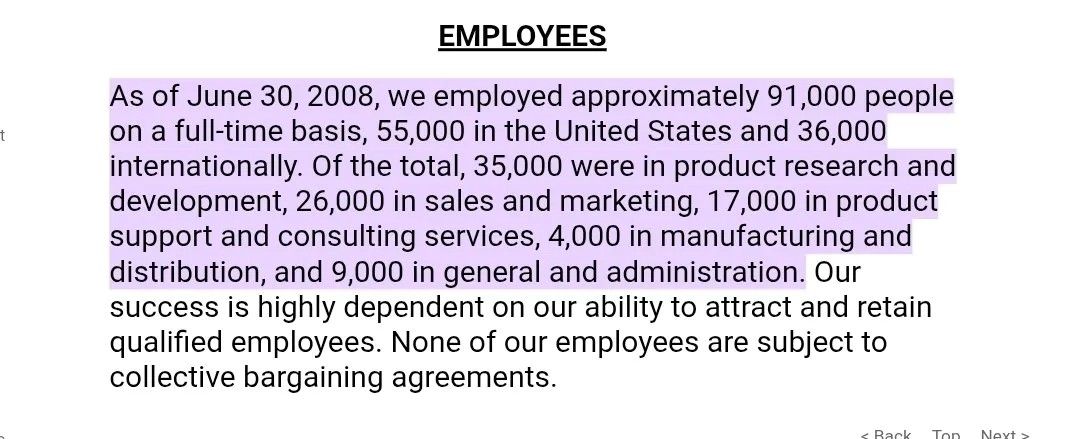 柱状图对比索尼与微软自2008年以来的员工数量变化,直观展示索尼裁员规模远超微软