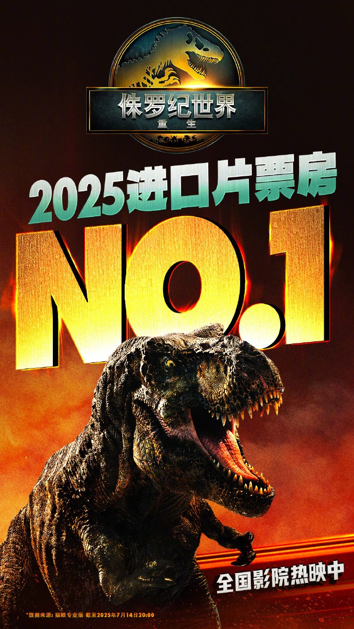 电影剧照:主角团在茂密雨林中奔跑,身后巨兽追击,尘土飞扬,场面宏大震撼