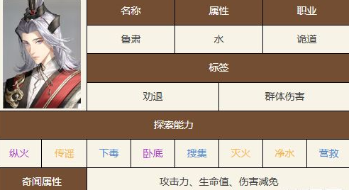 《如鸢》战斗界面实录:鲁肃释放【挥金】技能瞬间,金色铜钱特效笼罩全场,三名敌方单位头顶同时浮现‘劝退’状态图标
