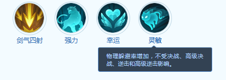 技能图标特写：【灵敏】图标为腾跃的剪影与疾驰风痕