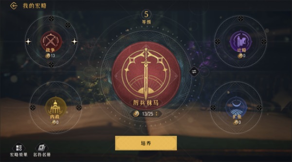 UI界面特写:中央为动态旋转的‘君主宏略罗盘’,外围环绕六个发光槽位,每个槽位悬浮不同名将剪影及对应增益图标,右下角显示‘策略匹配度:92%’浮动数值