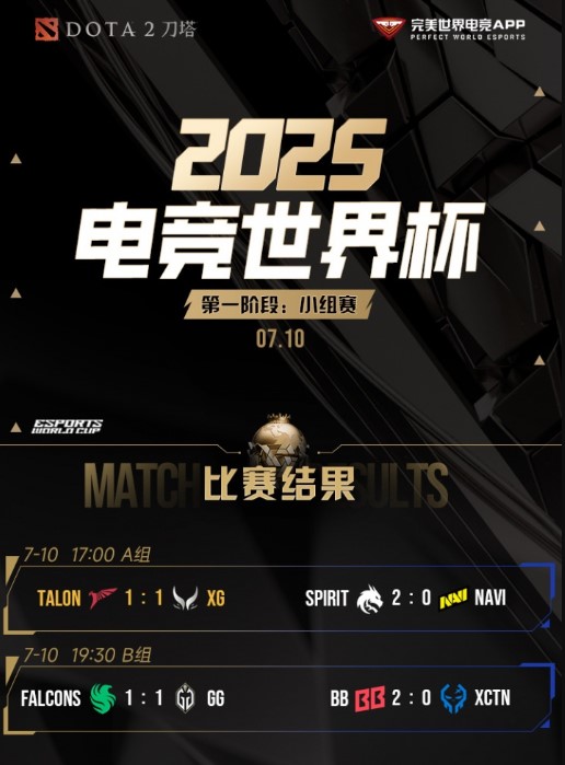 电竞世界杯DOTA2赛场实拍：XG战队选手专注操作特写，屏幕上显示激烈团战画面，技能特效密集，血条剧烈波动