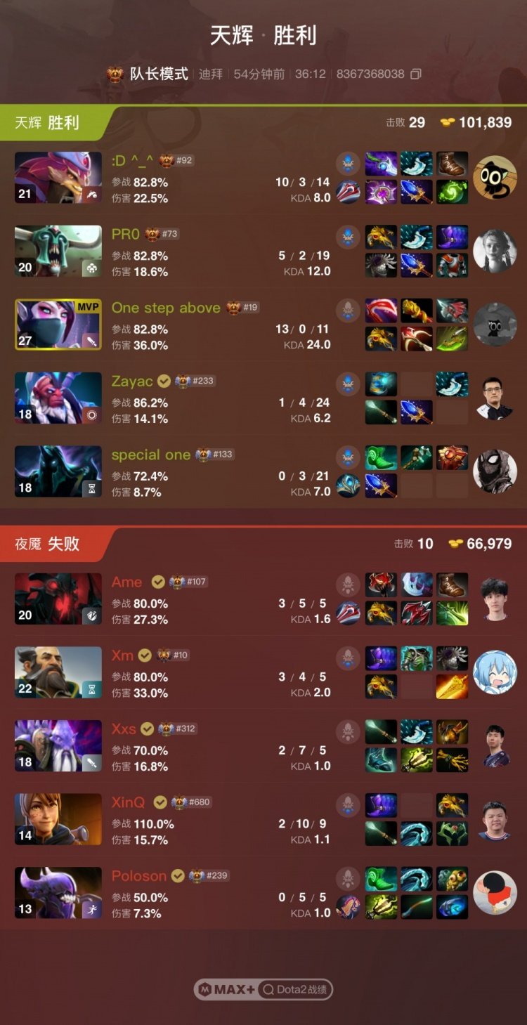 DOTA2游戏画面截图:尸王在团战中心疯狂吸血,血条暴涨,周围敌方英雄残血溃退,技能特效密集炸裂