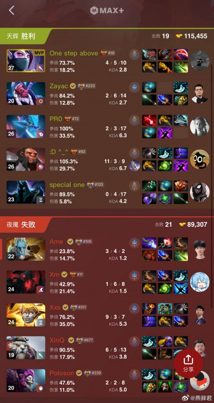 游戏复盘画面:NAVI斧王跃入敌阵精准跳斩,幻影长矛手倒地瞬间,背景高地塔正遭受集火,战况白热化