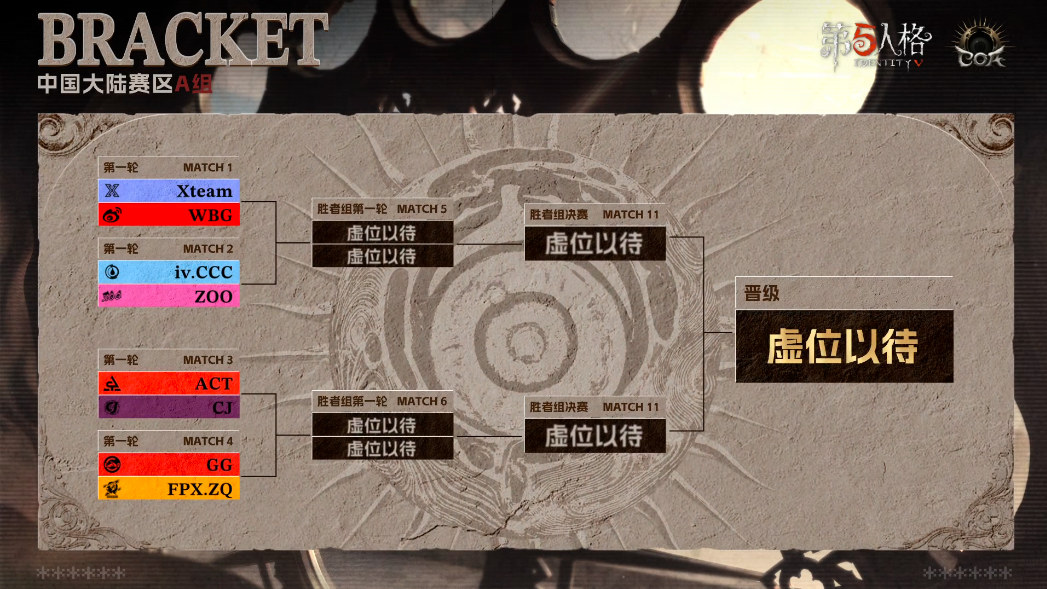 《第五人格》深渊的呼唤IX赛事主视觉图:暗蓝深空背景下悬浮破碎圣坛,光束刺破云层,下方16支战队队标环绕旋转,整体氛围神秘而肃杀