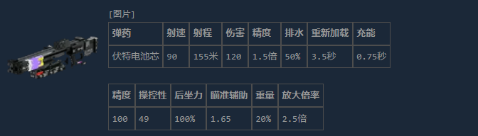 V00宙斯RG第一人称视角开火瞬间：炮口迸发刺目白蓝色电浆光束，目标装甲载具在命中刹那炸裂成燃烧碎片，慢动作特效强化冲击感